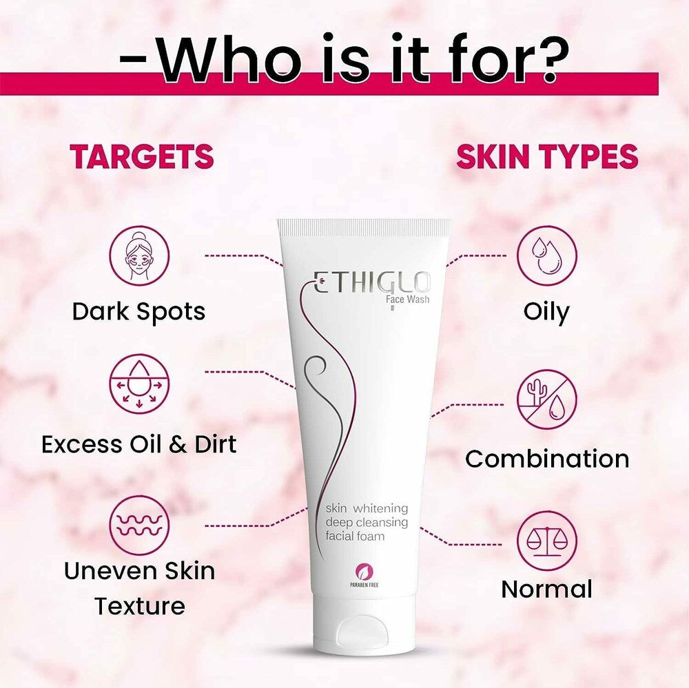 ✨ Ethiglo Brightening Face Wash – 200ML x 2 | Deep Cleanse + Glow-Up Formula