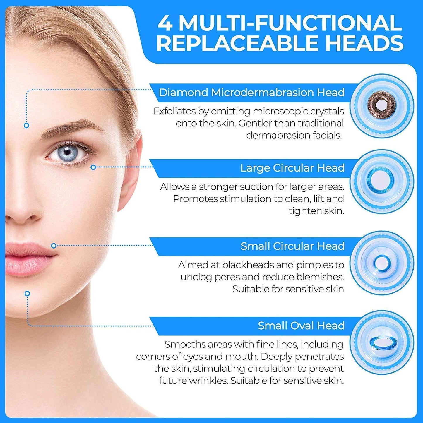 🌟 BuBu PoreAway Pro – Blackhead Remover Vacuum with 4 Suction Heads