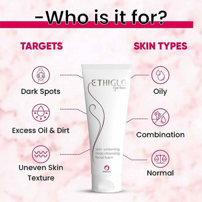 ✨ Ethiglo Brightening Face Wash – 200ML x 2 | Deep Cleanse + Glow-Up Formula
