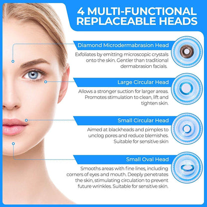 🌟 BuBu PoreAway Pro – Blackhead Remover Vacuum with 4 Suction Heads
