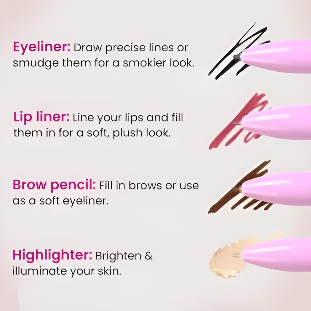 Instructions on using eyeliner, lip liner, brow pencil, and highlighter with corresponding illustrations.