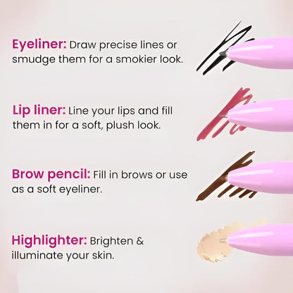 Instructions on using eyeliner, lip liner, brow pencil, and highlighter with corresponding illustrations.